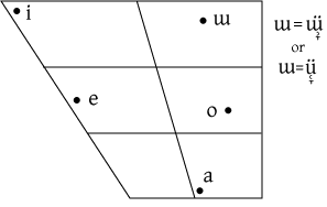 ３ステップでカタカナ英語卒業 発音おすすめ教材と練習法 完全版 There Is No Magic