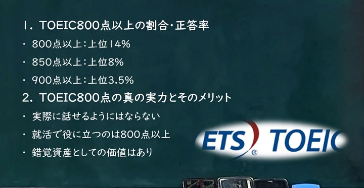 高校生がtoeic800点 高得点達成10のコツと勉強法 Toeic初心者向け There Is No Magic