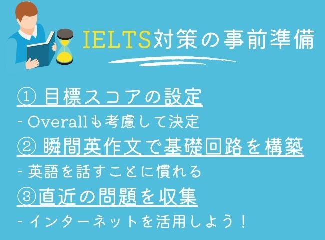 独学でieltsスピーキングで5 0から7 0まで伸ばした勉強法 There Is No Magic