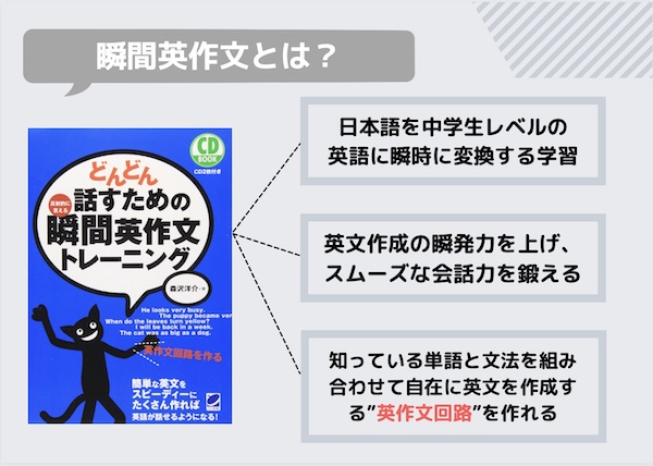 どんどん話すための瞬間英作文 賢いやり方 効果を検証 There Is No Magic