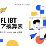 TOEFL スコア換算表