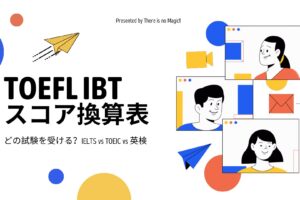 TOEFL スコア換算表