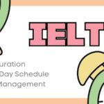 IELTS 試験時間 サムネイル