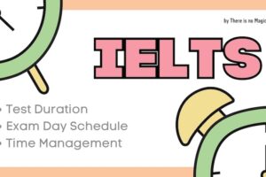 IELTS 試験時間 サムネイル