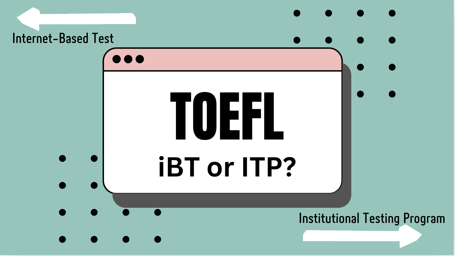 TOEFL iBT or iTP